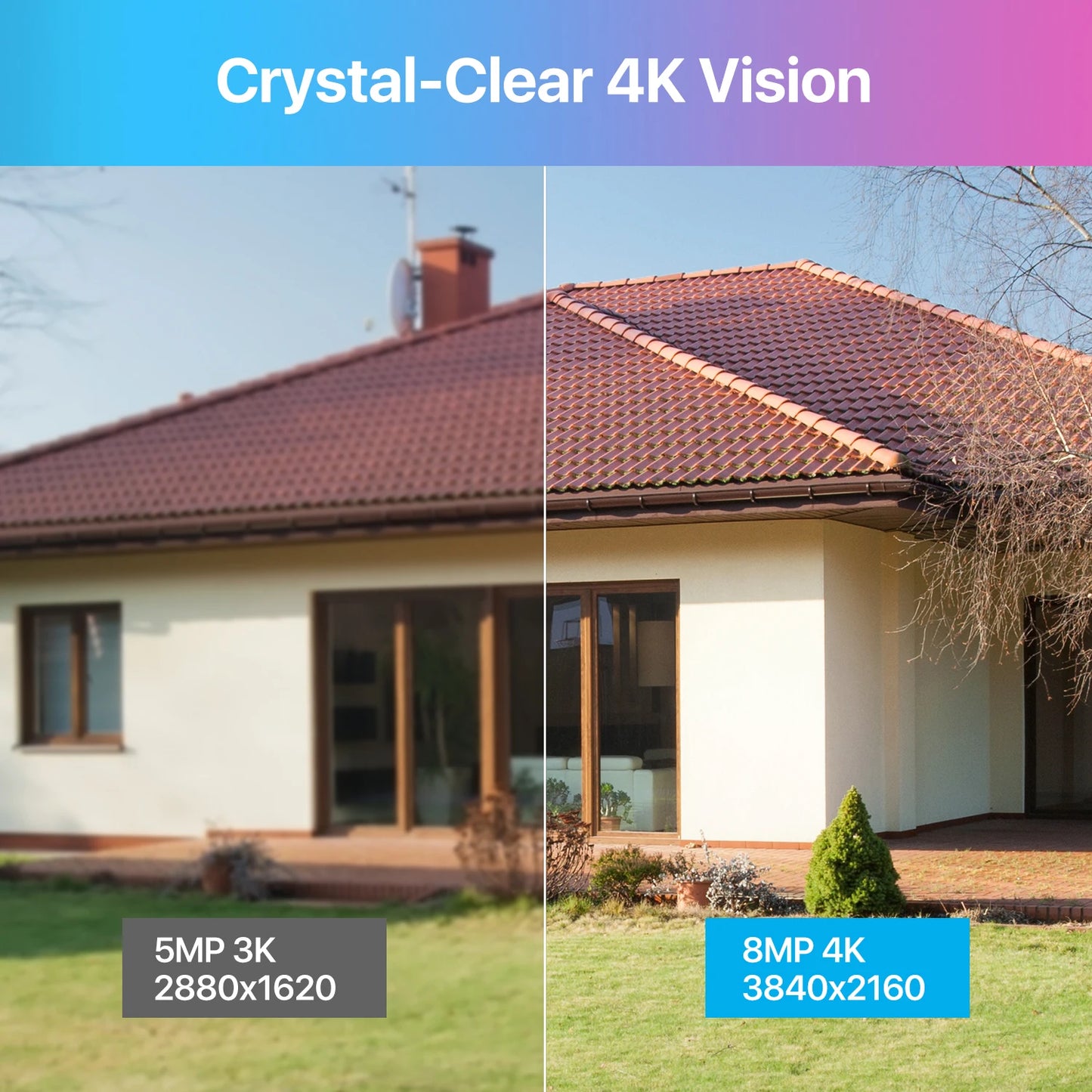 ZOSI 16CH 4K PoE Security Camera System – 8MP AI Detection IP Cameras | Waterproof 5MP/8MP