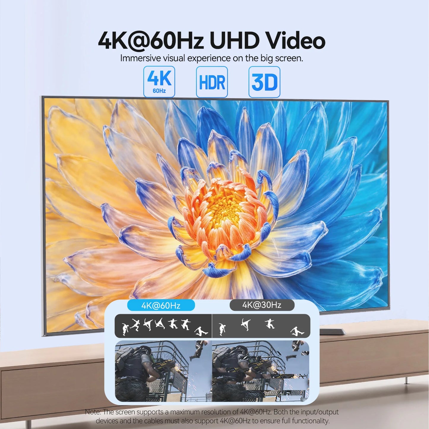 Vention USB‑C 6‑in‑1 Hub | 4K60Hz HDMI, PD 100W, USB 3.0, Apple Watch Wireless Charger