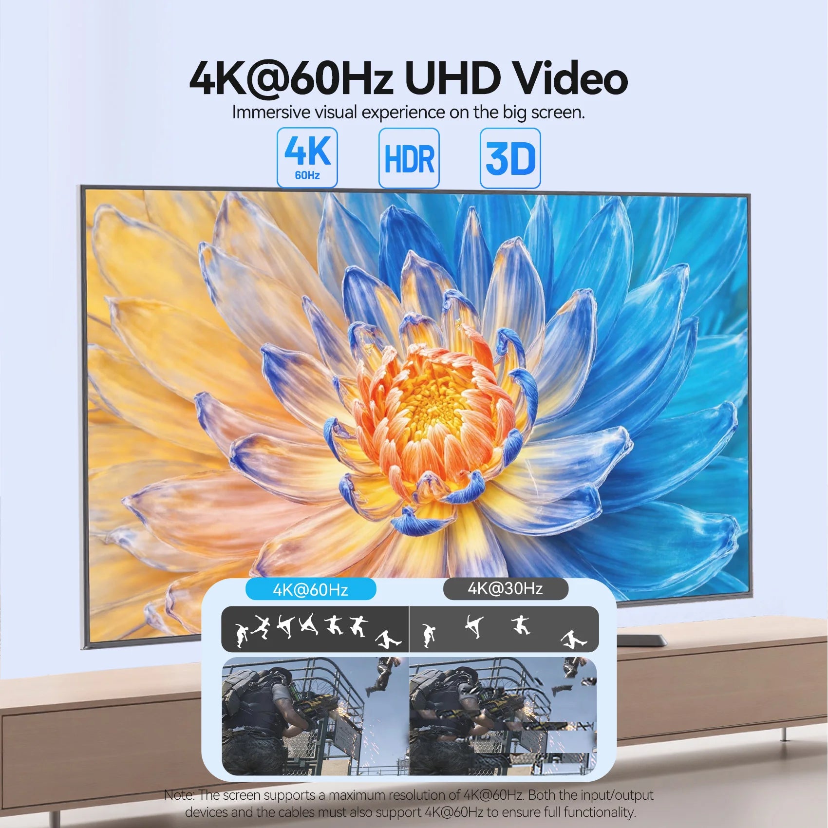 Vention USB‑C 6‑in‑1 Hub | 4K60Hz HDMI, PD 100W, USB 3.0, Apple Watch Wireless Charger
