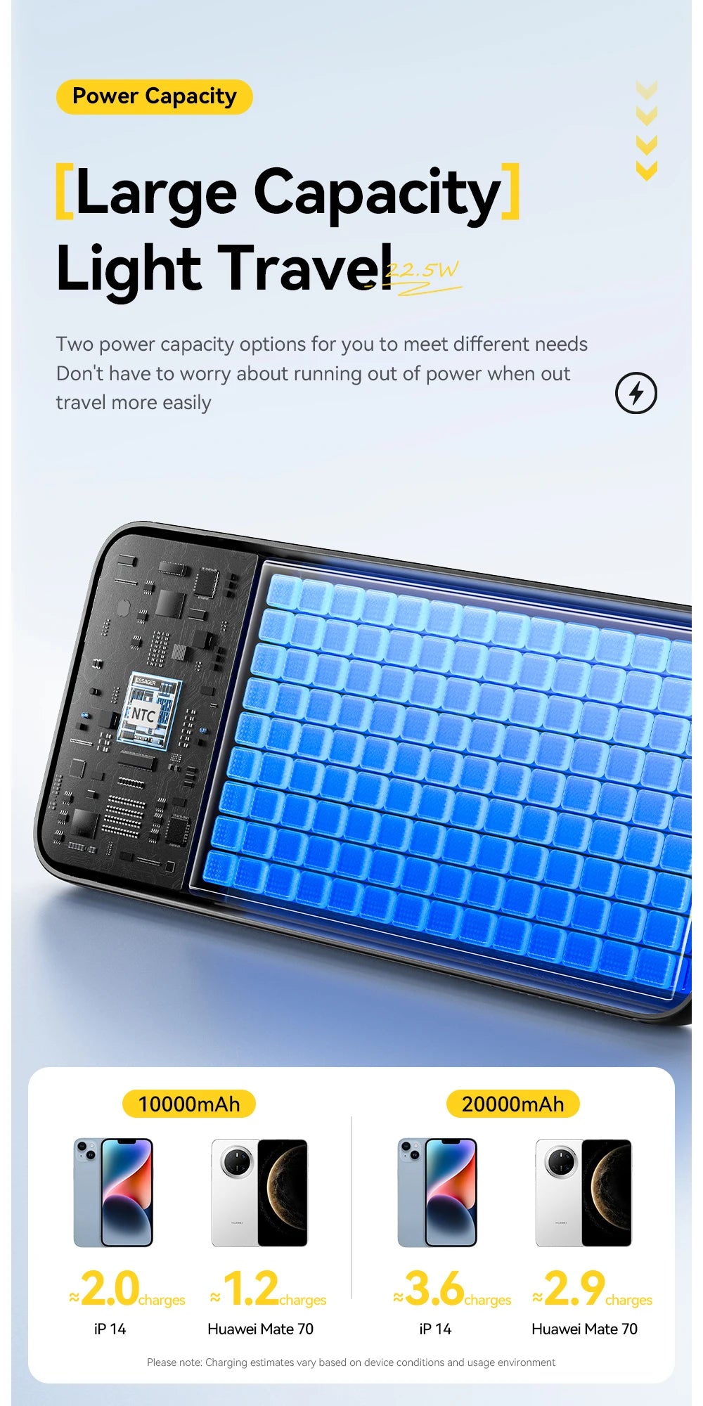 ESSAGER 20000mAh Power Bank with Two Built-in Cables 22.5W PD