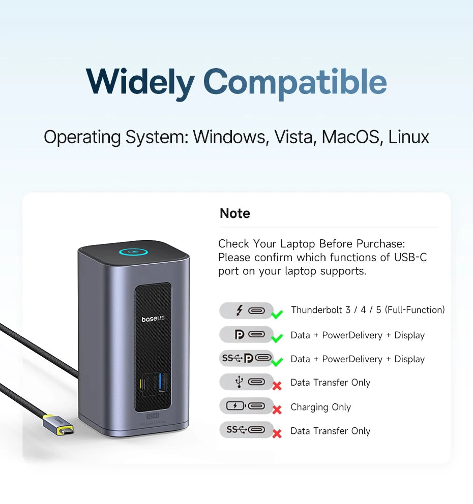 Baseus 12‑in‑1 USB‑C HUB | DisplayPort + HDMI 4K@60Hz MST, USB 3.2, RJ45, PD 100W Docking Station