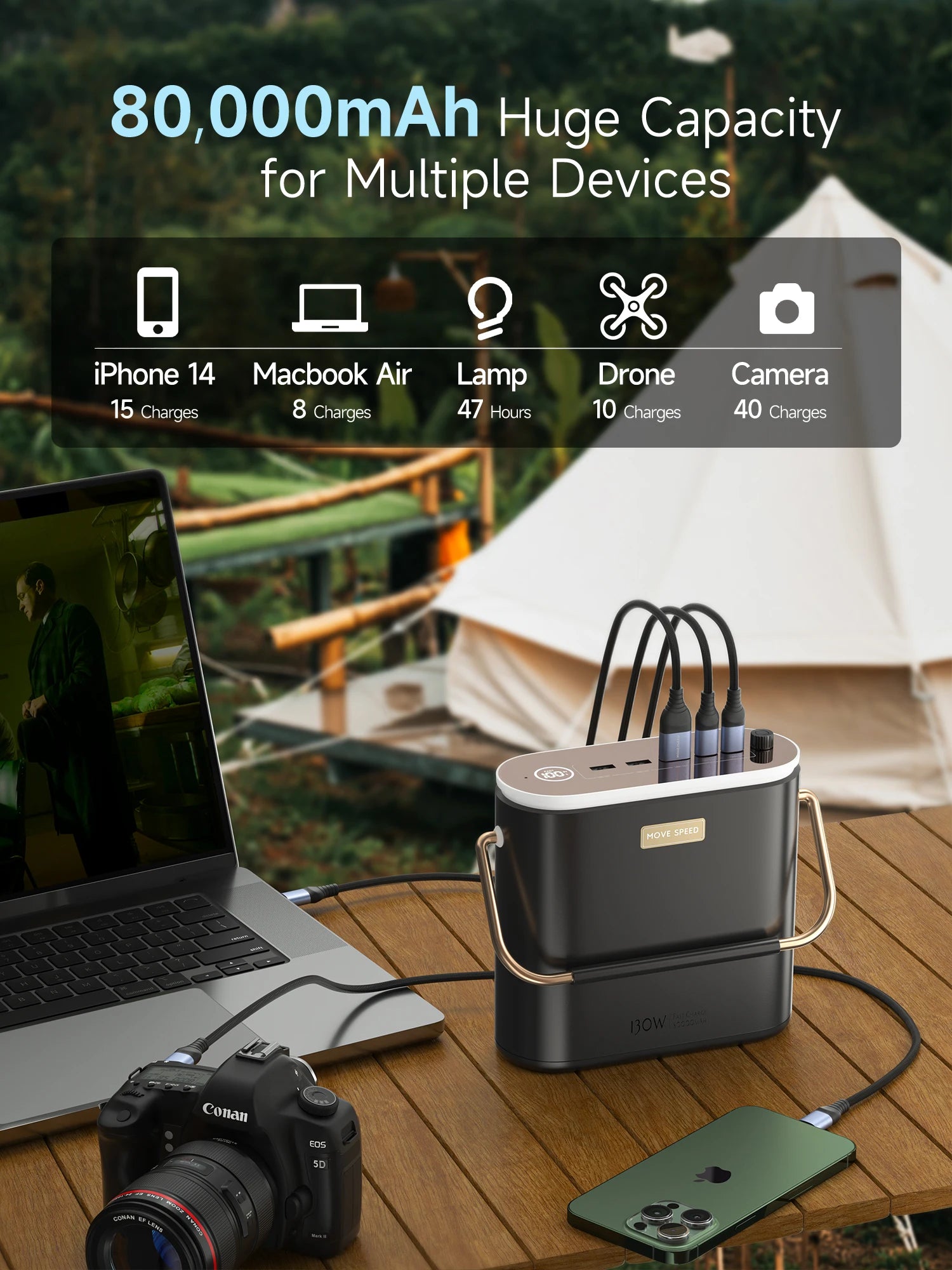 MOVESPEED 80000mAh Power Bank 100W PD Fast Charging Powerbank Portable External Battery Power Station for Camping Outdoor Laptop