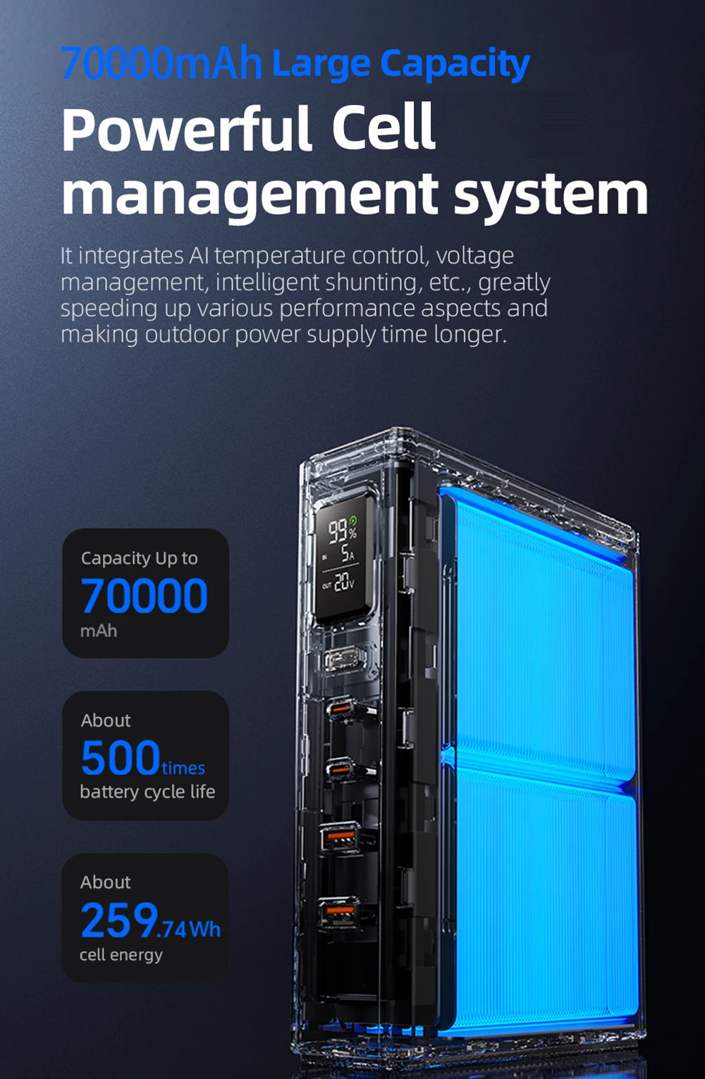 MOVESPEED Z70 Pro Max 140W Power Bank 70000mAh Power Station