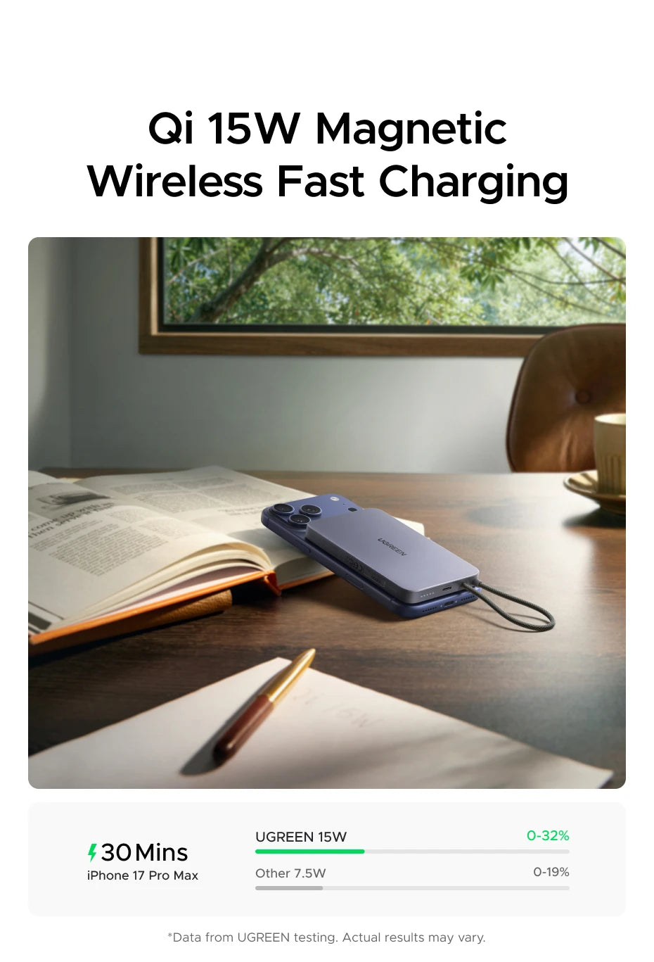UGREEN Ultra‑Slim 30W 10000mAh Magnetic Power Bank – Wireless Qi2