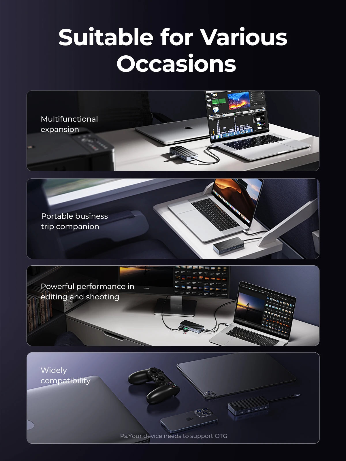 RICO USB‑C Hub Docking Station with M.2 NVMe/SATA SSD Enclosure