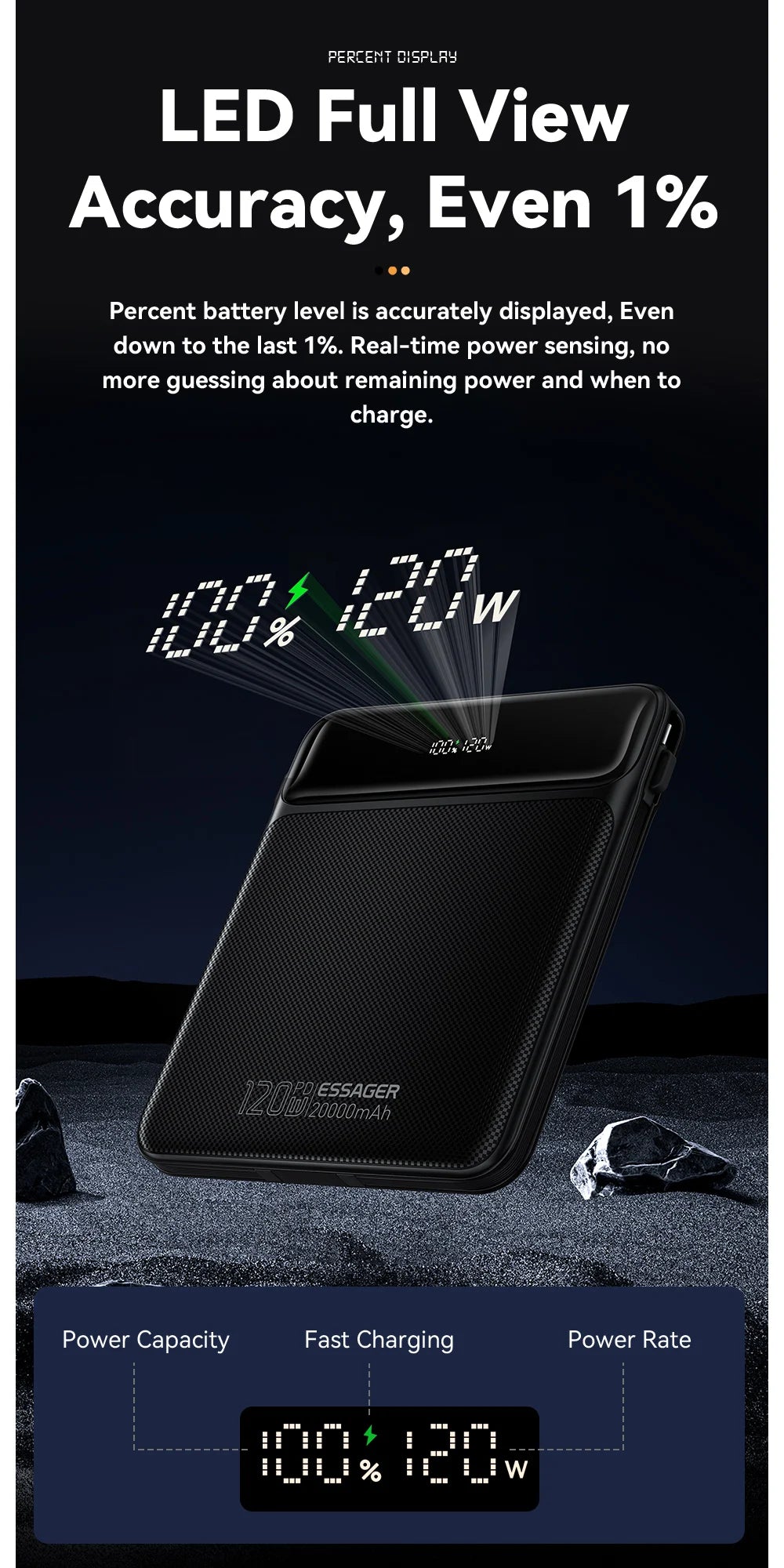 Essager 100W 20000mAh Power Bank – PD Fast Charging Portable External Battery
