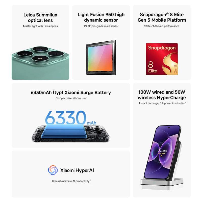FR Warehouse Global Version Xiaomi 17 Smartphone Snapdragon® 8 Elite Gen 5 CPU Leica Camera 6330mAh 100W HyperCharge 6.3" OLED D - Limetastore