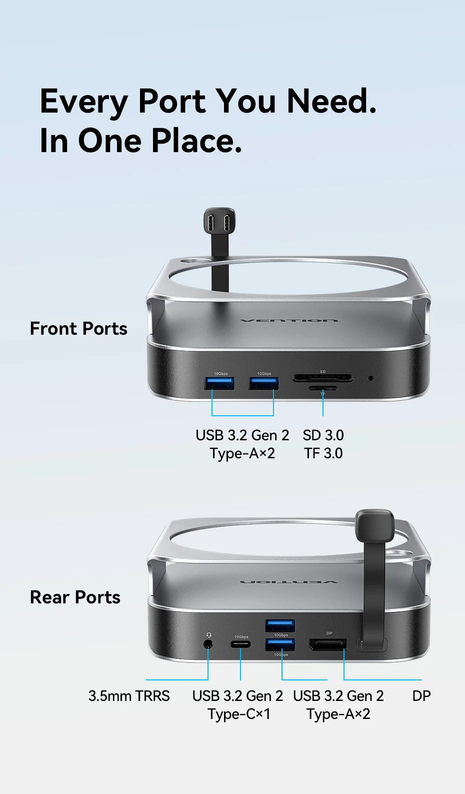 Vention USB‑C Dock for Mac Mini M4/M4 Pro | DP 4K240Hz, M.2 NVMe, USB 3.2 10Gbps, SD/TF