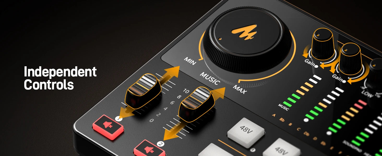 MaonoCaster E2 Gen2 – Dual XLR Podcast Audio Interface & Mixer