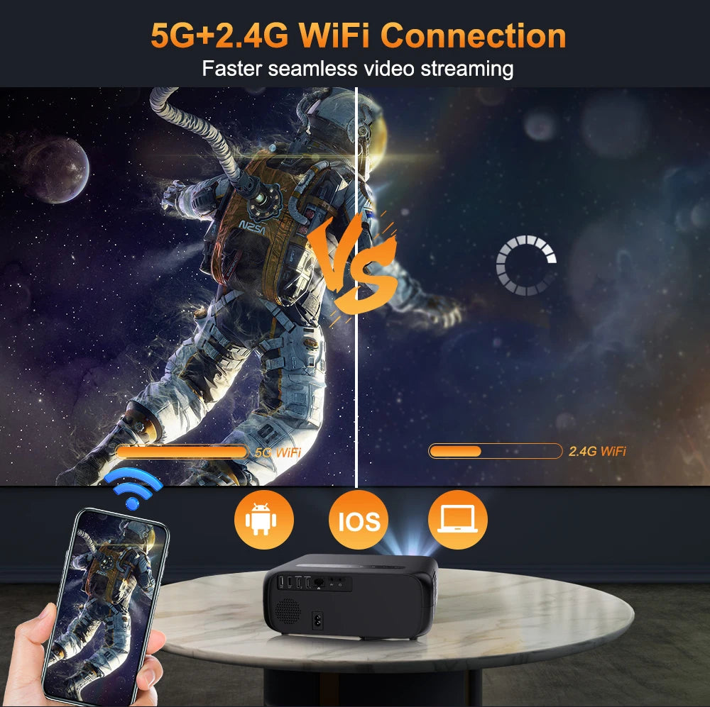 ThundeaL TD97 Pro Smart Full HD Projector – Native 1080P, 4K Support, Ultra-Fast WiFi 6 & Android OS