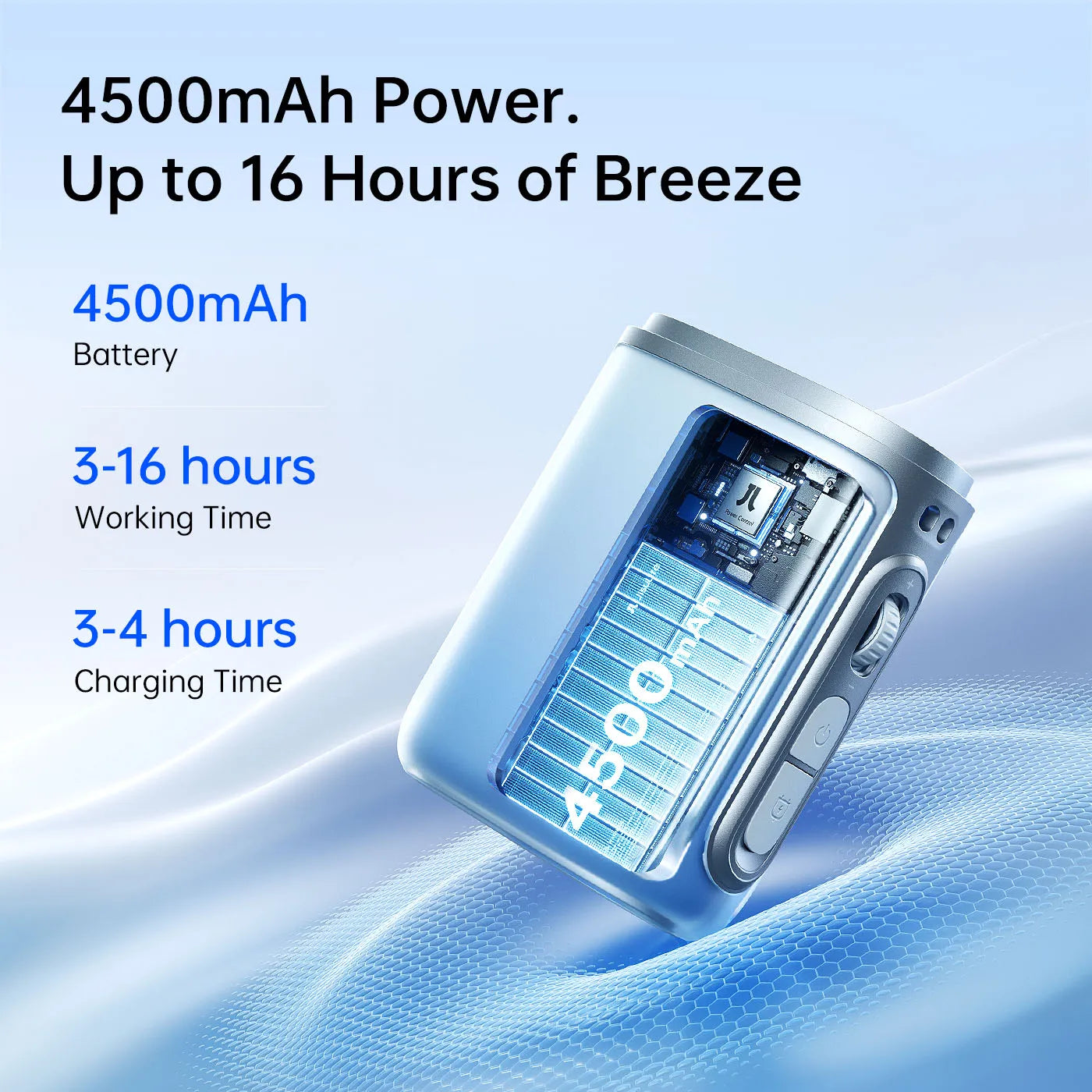 JISULIFE 2-in-1 Wearable Neck & Waist Fan – 4500mAh High-Capacity Battery