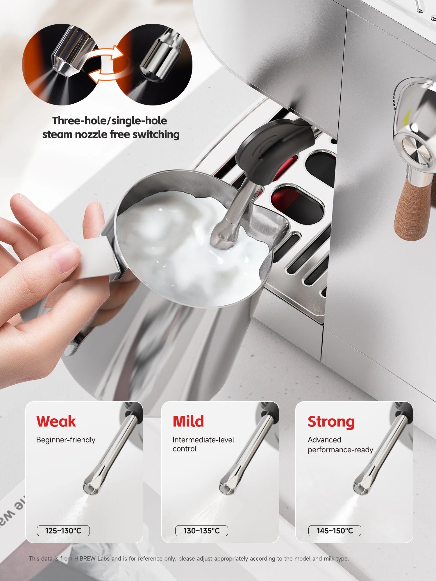 HiBREW H13 polavtomatski espresso aparat – 20-barski visokotlačni kavni aparat