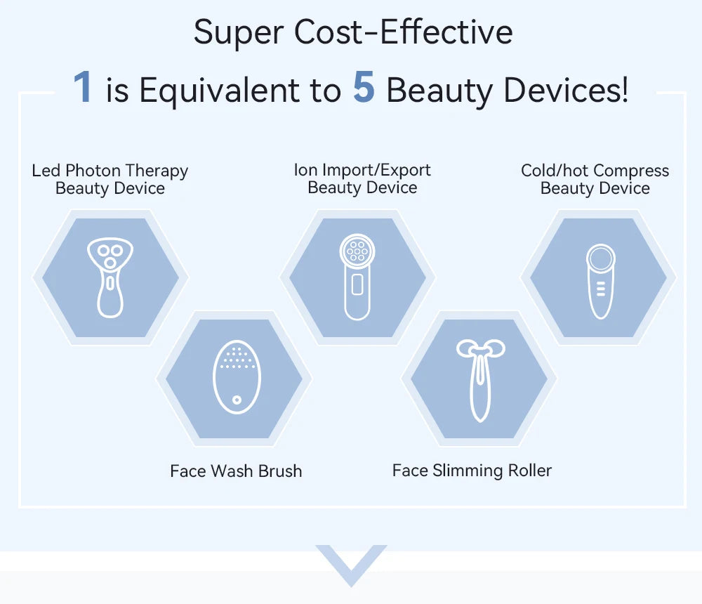 ANLAN EMS Facial Massager Pro Face Lifting Skin Rejuvenation Cold Compress Deep Cleaning Anti-aging Skincare Beauty Device - Limetastore