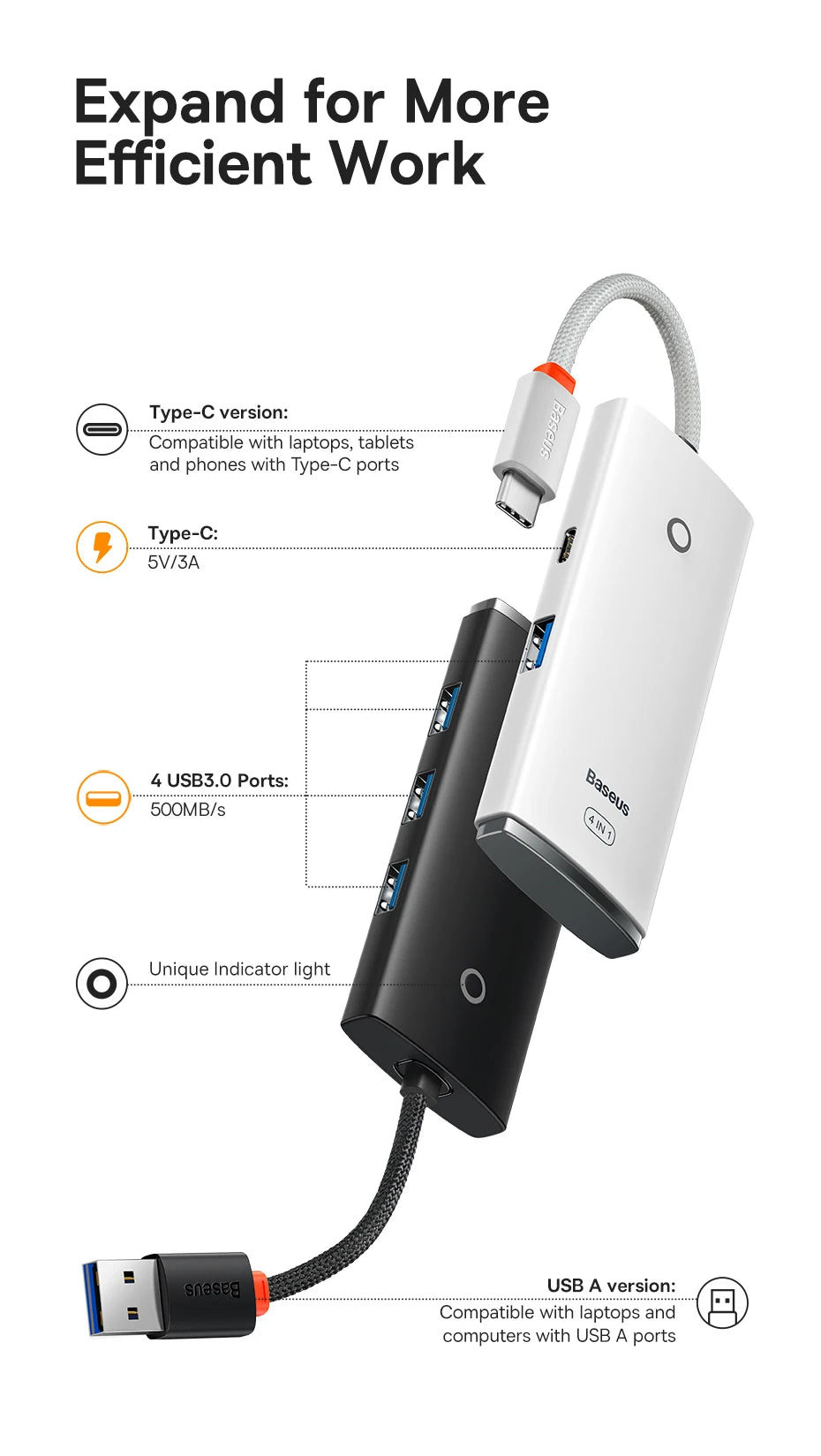 Baseus 4‑in‑1 USB‑C Hub | Type‑C to 4× USB 3.0 5Gbps Splitter Adapter for Laptop & PC