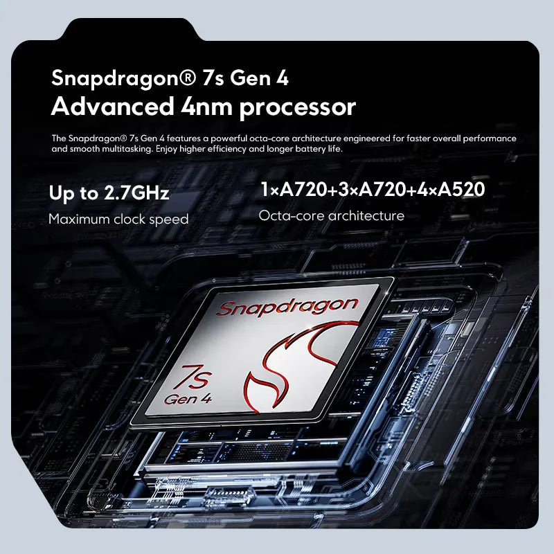 【World Premiere】 POCO M8 Pro 5G Smartphone Global Version Snapdragon 7s Gen 4 6.83" 1.5K 120Hz display 6500mAh battery 100W NFC - Limetastore