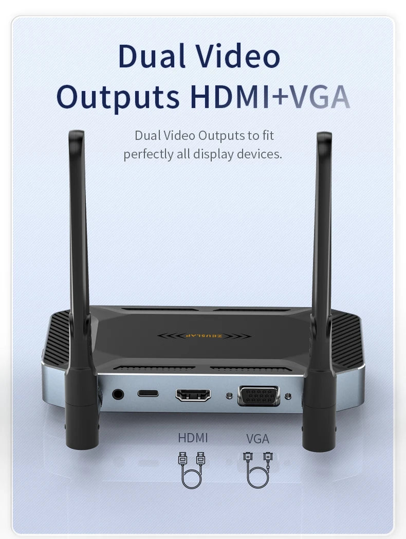 50m 5G Wireless 4K HDMI Transmitter & Receiver | Multi‑Device Mirroring