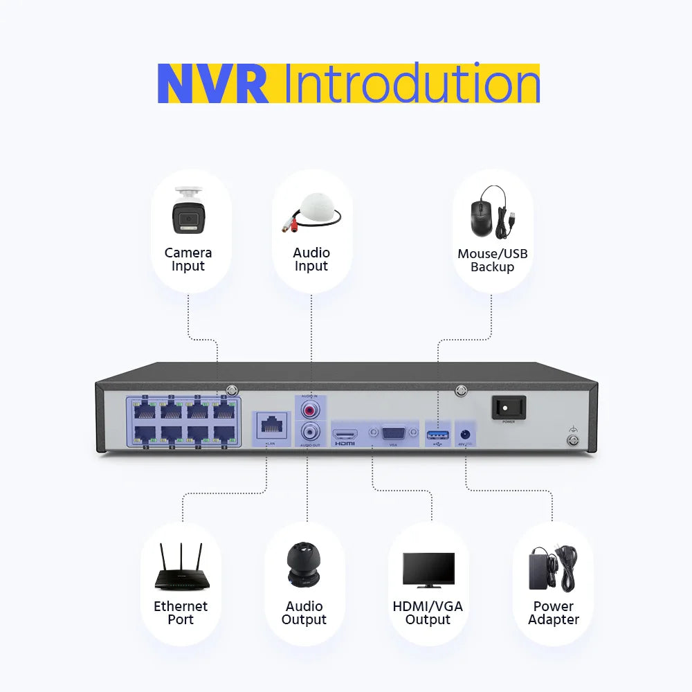 ANNKE 4K 8MP PoE CCTV System | 8CH H.265+ NVR, 4× 8MP Cameras, 128GB TF Card Support