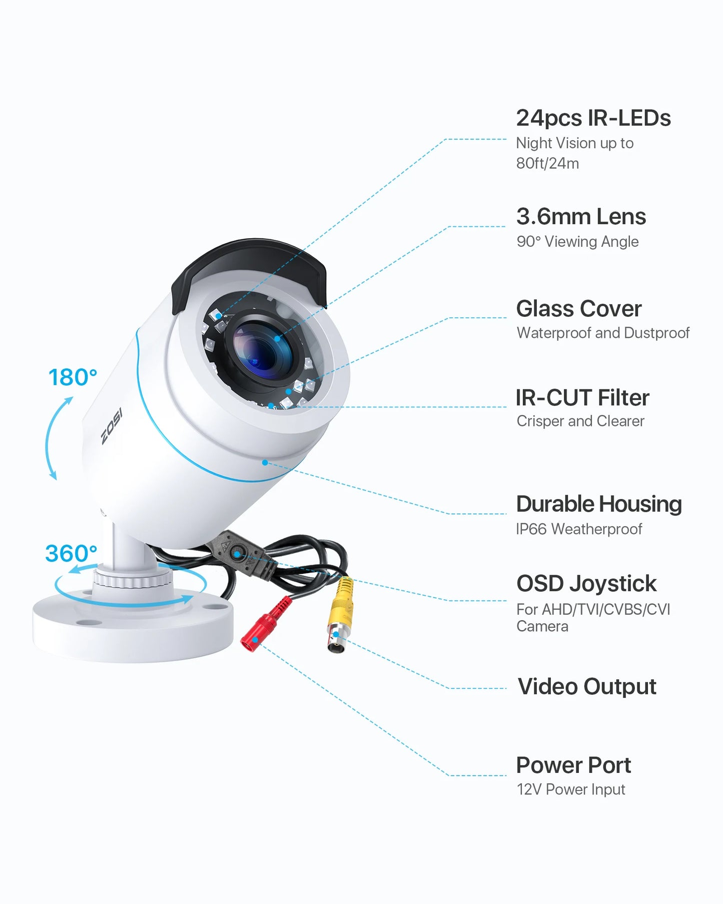 ZOSI 1080p 2MP 4‑in‑1 Security Bullet Camera – H.265, IR Night Vision, Weatherproof Outdoor