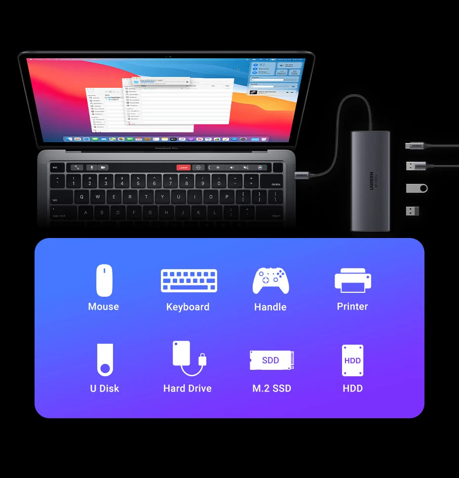 UGREEN 9‑in‑1 USB‑C Hub with 4K60Hz HDMI, 10Gbps USB Ports, Gigabit Ethernet, PD100W
