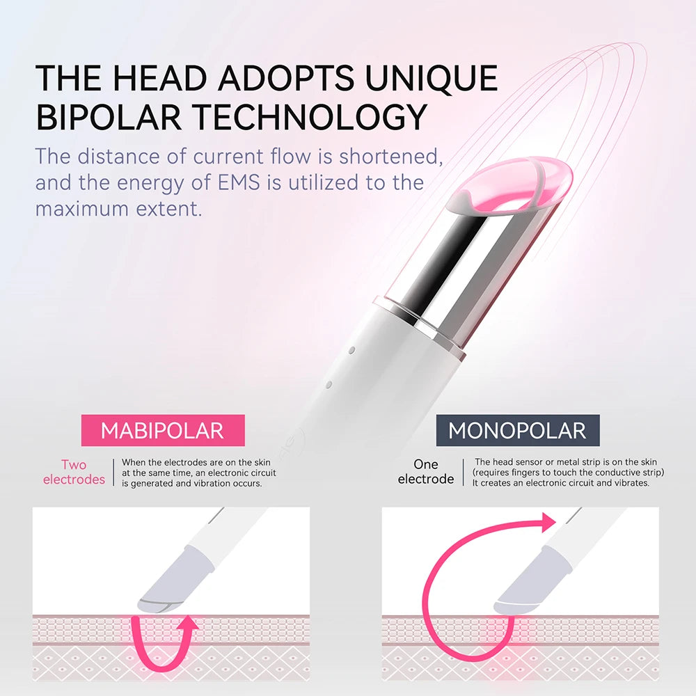ANLAN EMS Eye Beauty Device | Microcurrent, Red/Blue LED, Eye Bags & Dark Circles