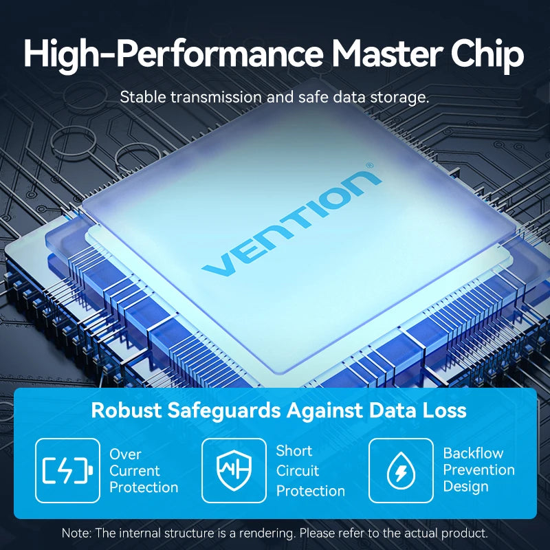Vention USB‑C to USB‑A 4‑Port Hub | High‑Speed USB 3.0 Splitter for MacBook & Laptops