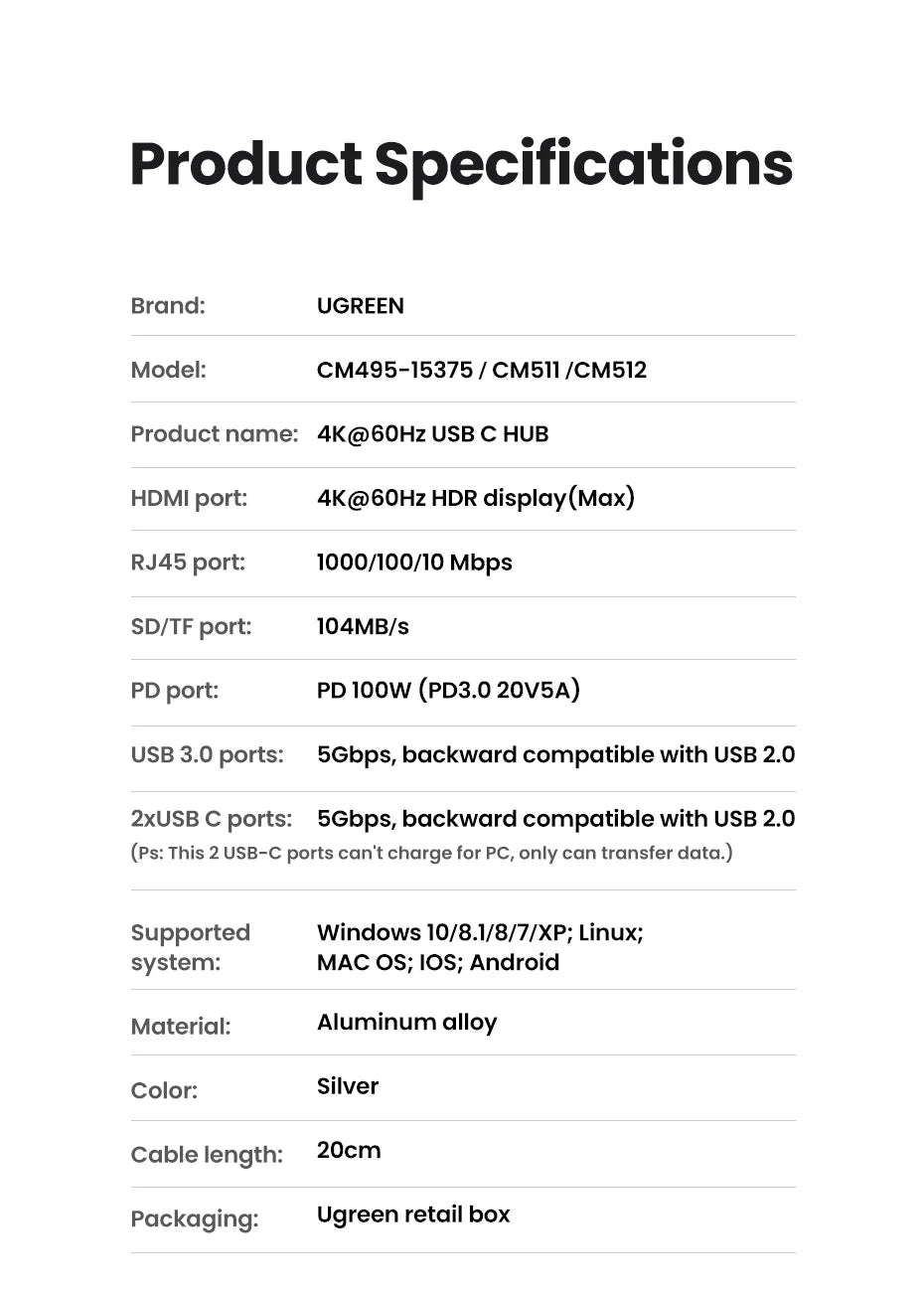 UGREEN 8‑in‑1 USB‑C Hub with 4K60Hz HDMI, Gigabit Ethernet, SD/TF, USB‑A & USB‑C