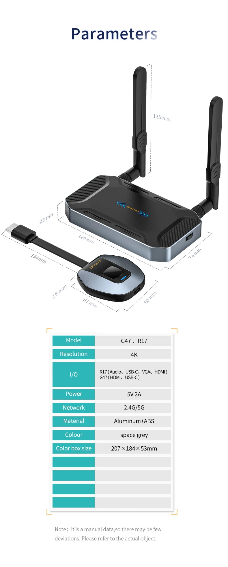50m 5G Wireless 4K HDMI Transmitter & Receiver | Multi‑Device Mirroring