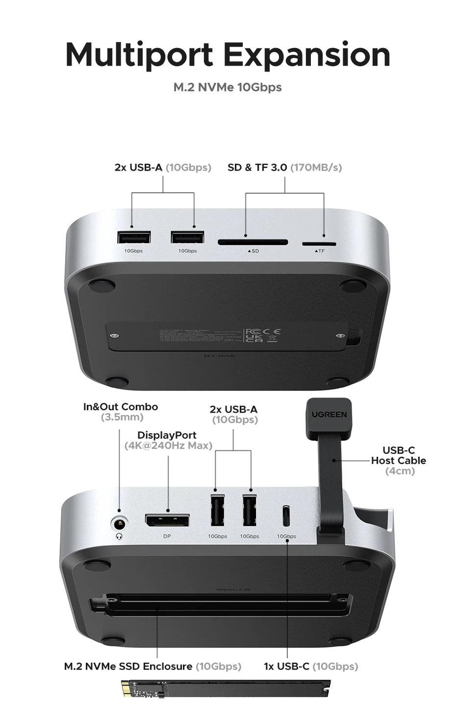UGREEN Mac Mini Docking Station with 4K240Hz DisplayPort, M.2 NVMe SSD Slot