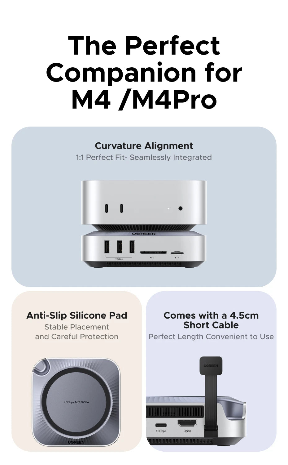 UGREEN 40Gbps Mac Mini M4 Docking Station with Dual USB‑C, M.2 NVMe SSD Enclosure