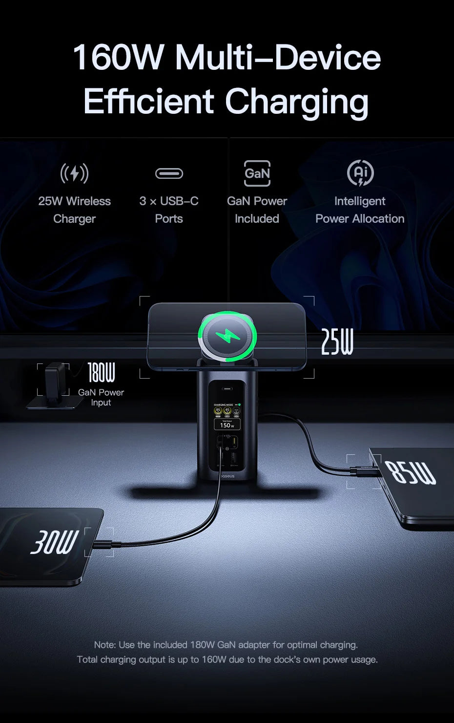 Baseus 160W 15‑in‑1 USB‑C HUB | Dual HDMI 4K@120Hz, Qi2.2 25W Wireless Charger
