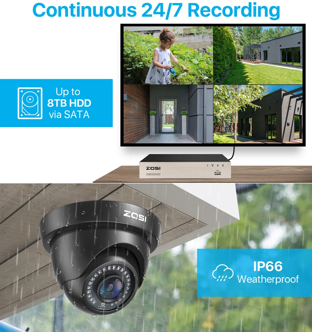 ZOSI 1080p Outdoor Security Camera – Waterproof AHD/TVI/CVI/CVBS 4‑in‑1 Surveillance Camera