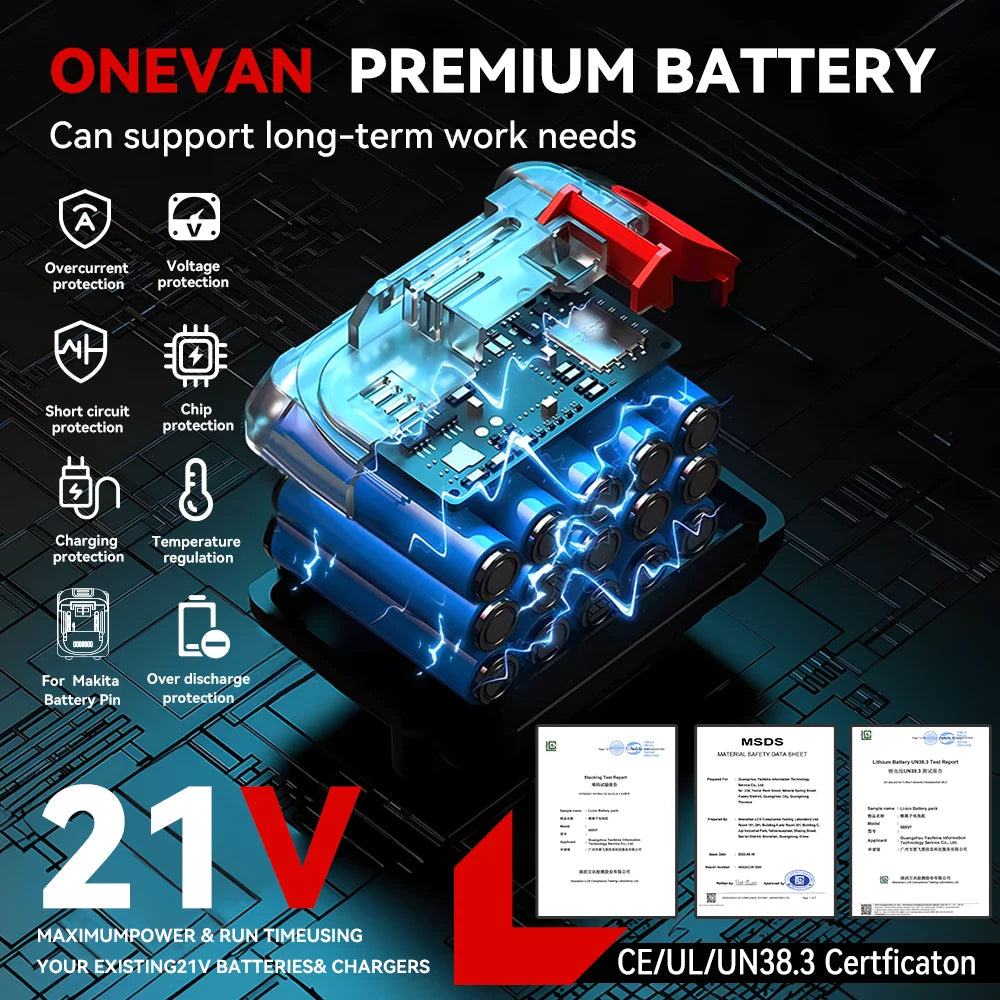 ONEVAN Brushless 1600W Electric Rototiller Tiller Cultivator Lawn Mower Cordless Scarifier Garden Tool For Makita Battery Pin