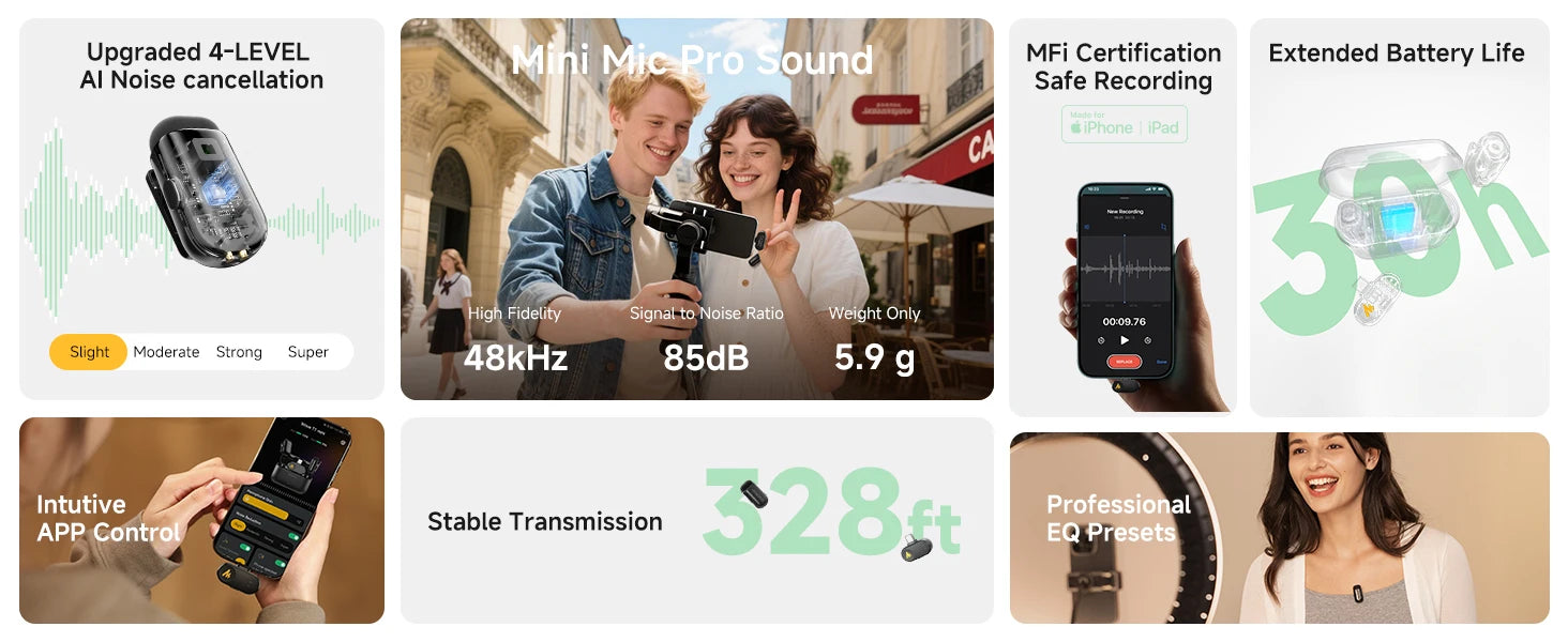 Maono T1mini – Wireless Lapel Microphone for Phones | Noise‑Cancellation, Auto‑Clipping & App Control for Professional Audio/Video Recording