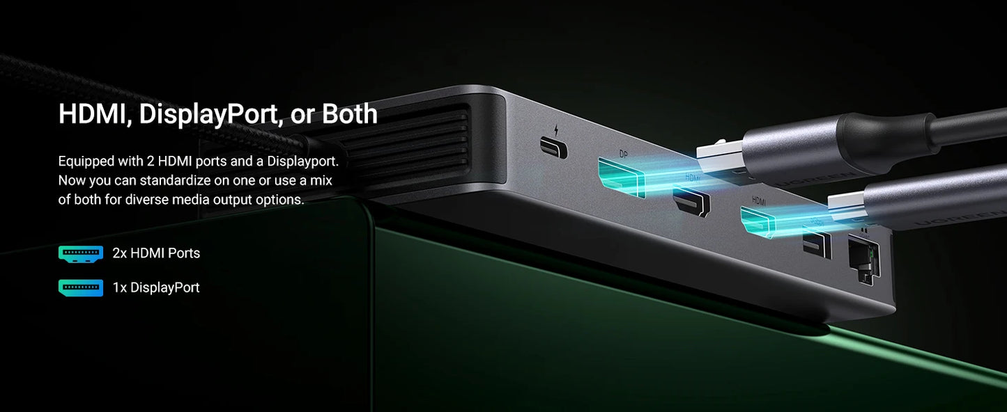 UGREEN 13‑in‑1 USB‑C Hub with Triple Display (DP 4K60Hz + Dual HDMI 4K60Hz), 10Gbps USB‑A/C