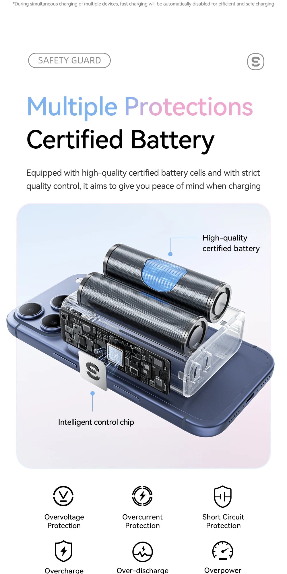 ESSAGER 45W Power Bank 10000mAh with Built-in USB-C Cable