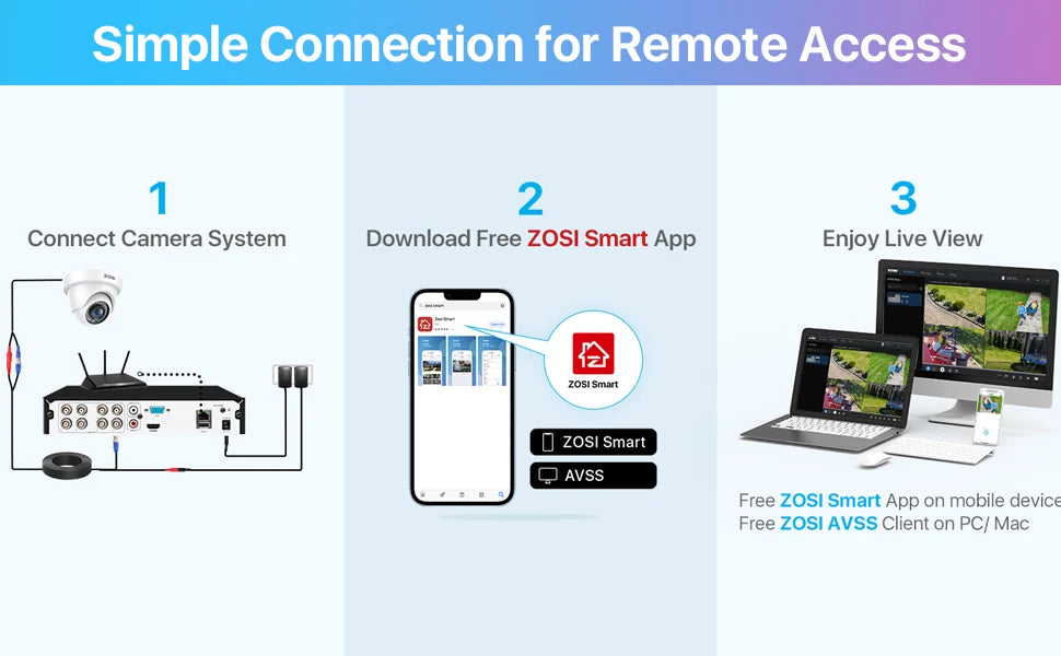 ZOSI 8CH 1080P Wired Security Camera System – H.265+ 5MP Lite DVR Recorder with 2MP Indoor/Outdoor