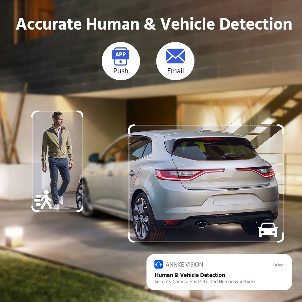 ANNKE 6MP 180° Panoramic Camera | Dual‑Lens, Color Night Vision, AI Detection