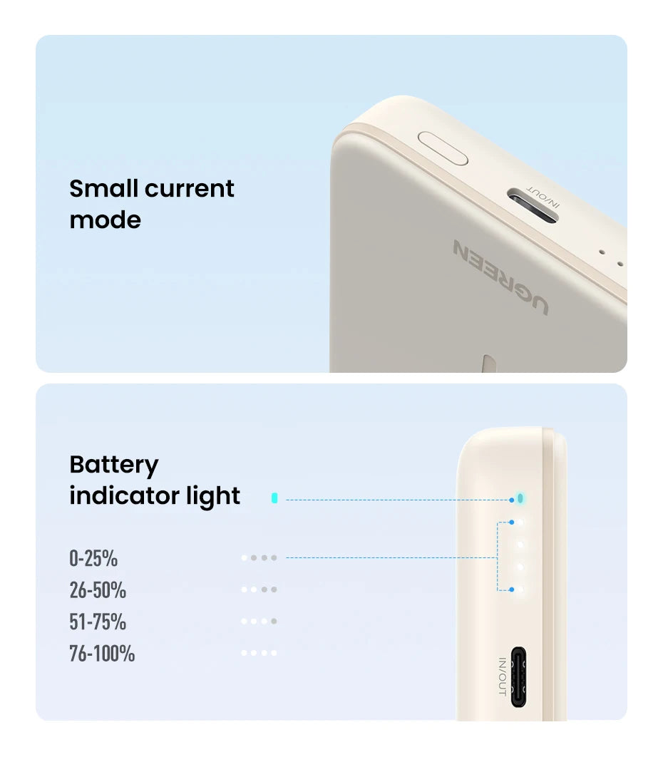 UGREEN PD20W Magnetic Power Bank – 10000mAh Portable Wireless Fast Charging External Battery