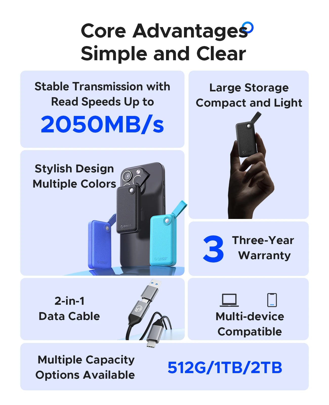 ORICO 2TB Ultra‑Mini Portable SSD – Up to 2000MB/s USB 3.2 Gen 2x2 External Solid State Drive