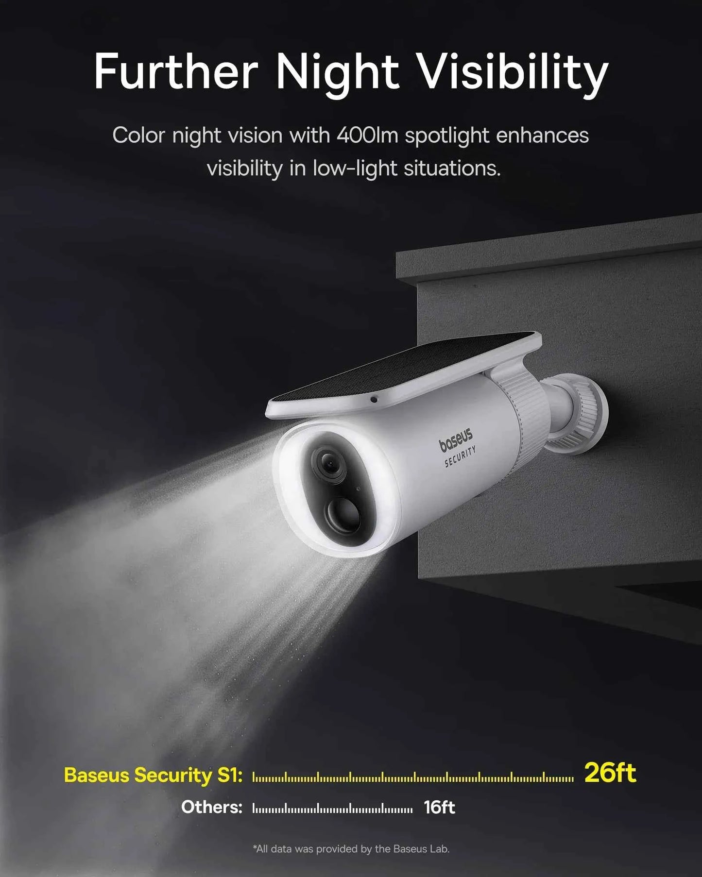 Baseus Security S1 Outdoor Camera Solar Wireless Wifi Solocam Forever Power with Sunlight-Tracking System 2K Clarity 145° FOV - Limetastore