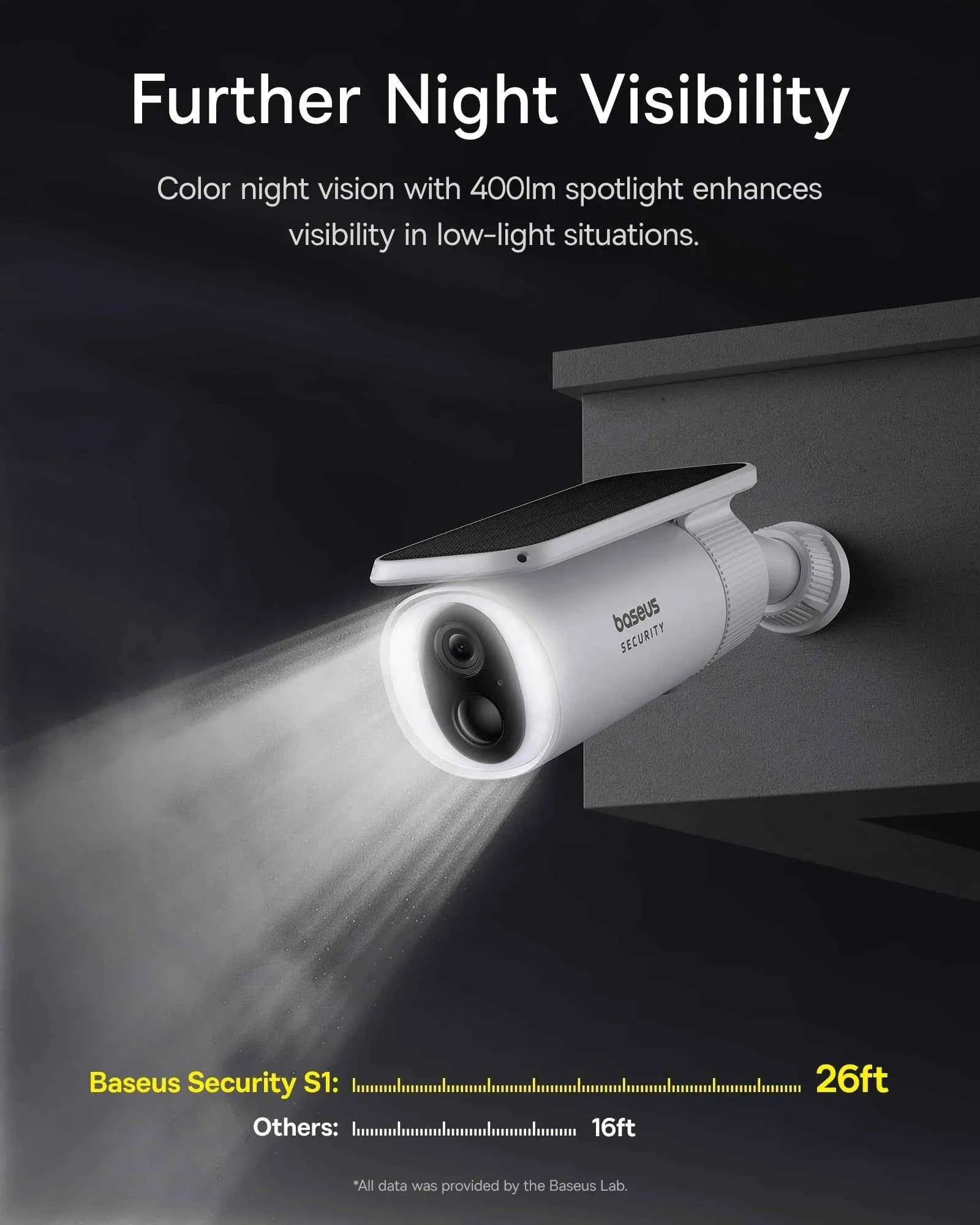 Baseus Security S1 Outdoor Camera Solar Wireless Wifi Solocam Forever Power with Sunlight-Tracking System 2K Clarity 145° FOV - Limetastore