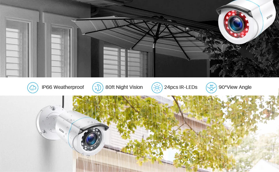 ZOSI 1080p 2MP Wired Home Security System – 8CH H.265+ DVR with 4/8 Outdoor Night Vision