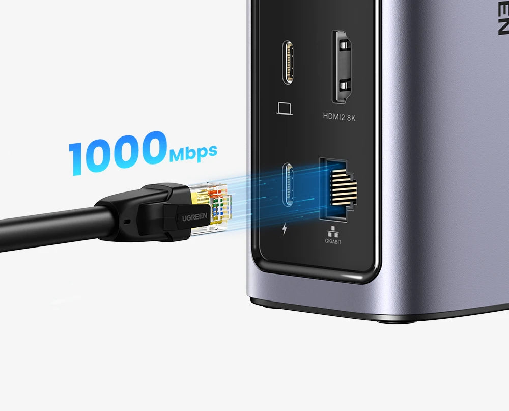 UGREEN 12‑in‑1 USB‑C Docking Station with 8K HDMI, 4K60Hz DisplayPort, Triple Display