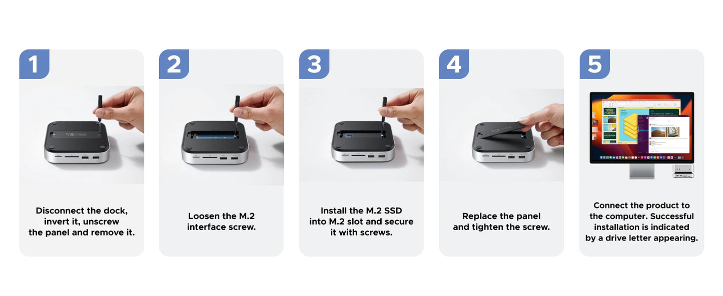 UGREEN USB‑C Docking Station for Mac Mini M4/M4 Pro with M.2 NVMe SSD Enclosure