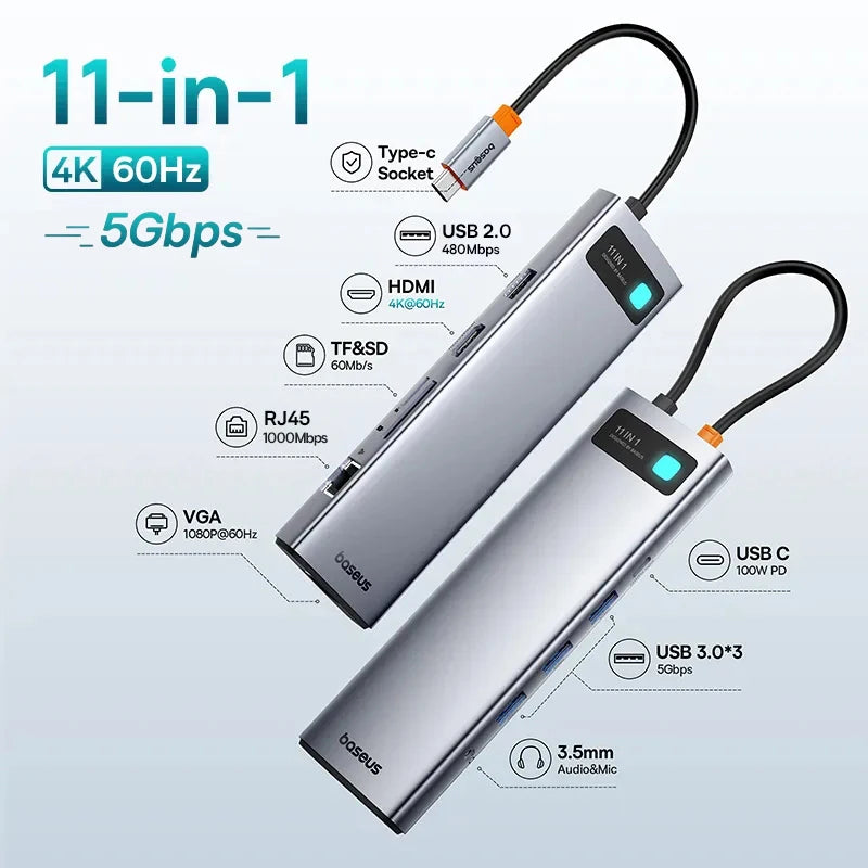 Baseus USB‑C Hub | HDMI 4K, USB 3.1 10Gbps, RJ45 Ethernet, SD/TF Docking Station for MacBook