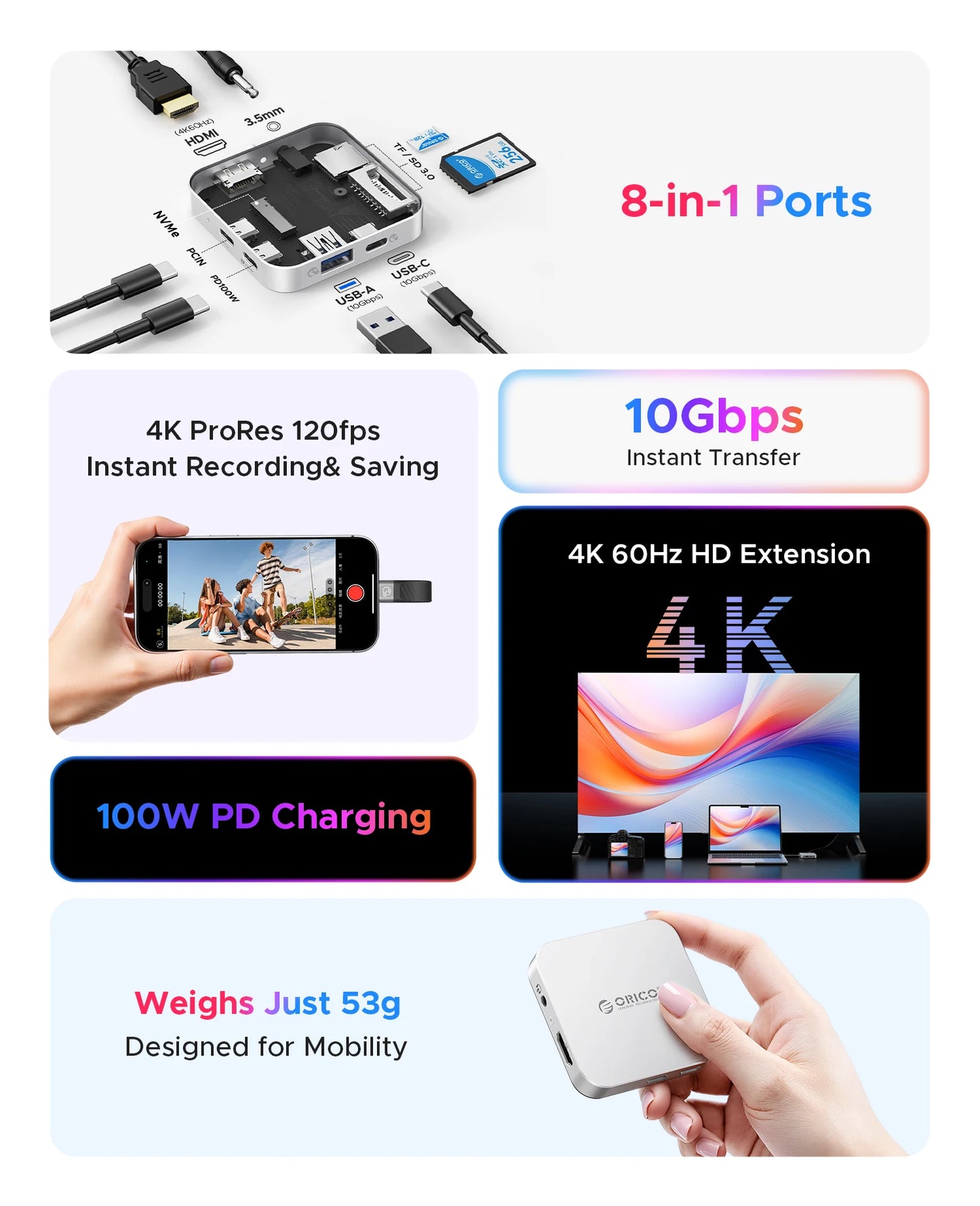 ORICO Magnetic M.2 2230 NVMe SSD Enclosure with 10Gbps USB‑C Docking Station