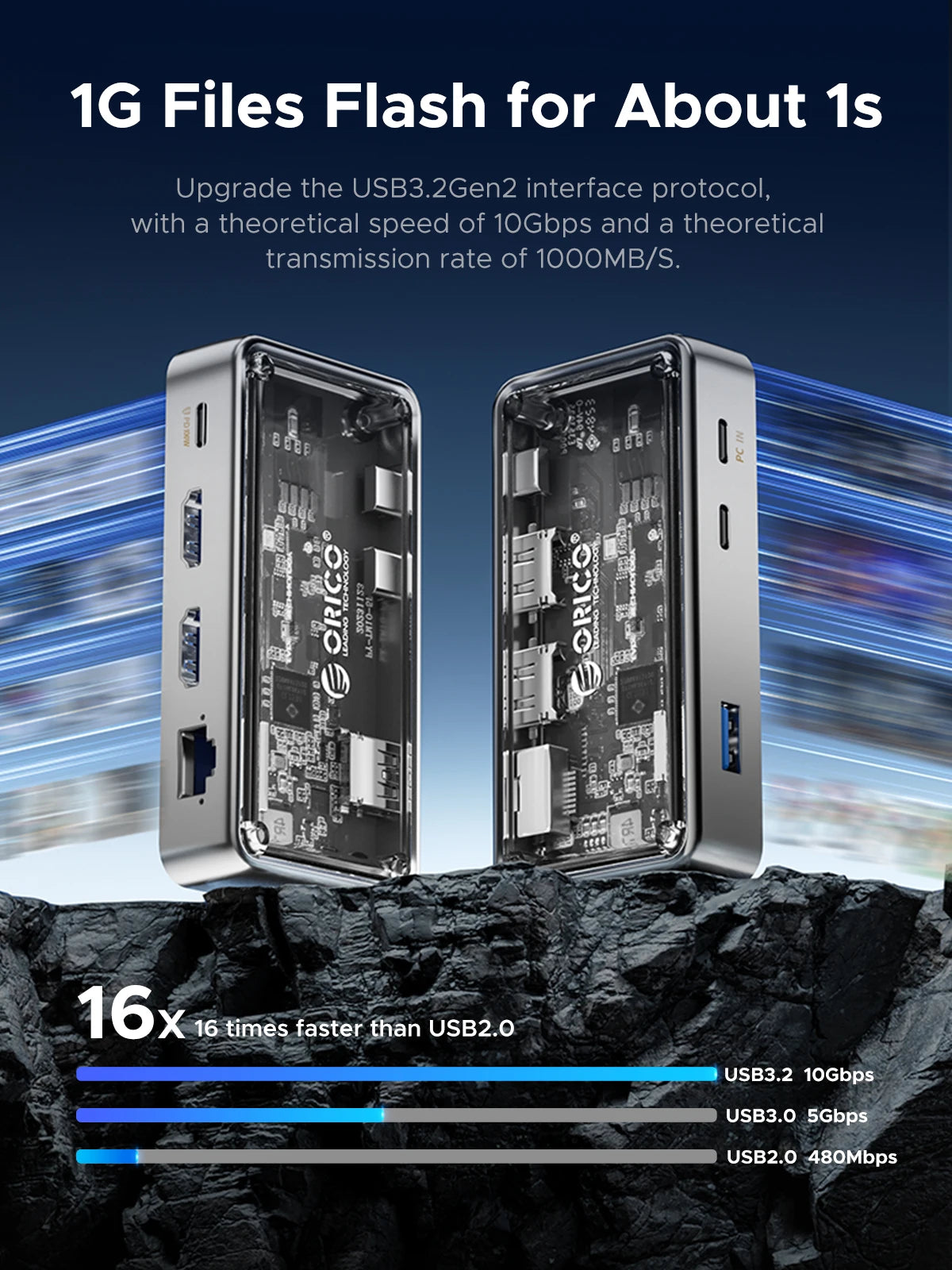 ORICO Metallic USB‑C 10Gbps Docking Station with 4K60Hz HDMI, USB 3.0 Ports