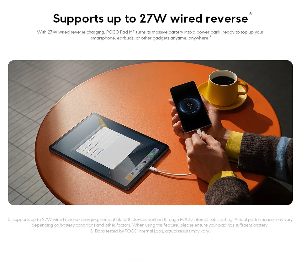 POCO Pad M1 Global Version Tablets Snapdragon® 7s Gen 4 12000mAh Battery 12.1’’ 2.5K display 8MP camera 33W charging - Limetastore