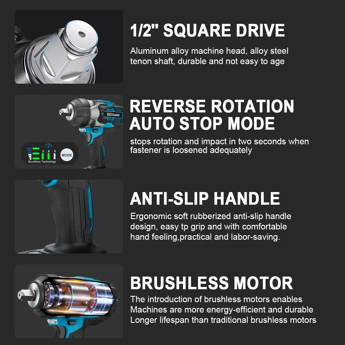Gisam 2800N.m Brushless Impact Wrench 1/2" for Makita 18V