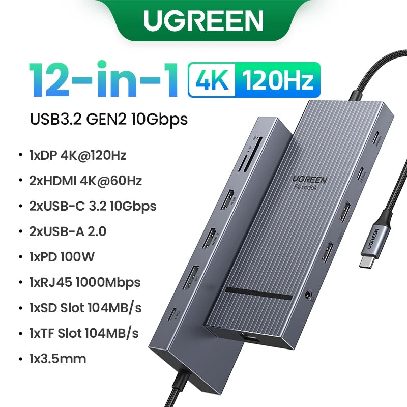 UGREEN 13‑in‑1 USB‑C Hub with Triple Display (Dual HDMI 4K60Hz + DP 4K60Hz), 10Gbps USB 3.2